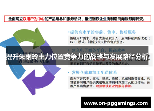 提升朱雨玲主力位置竞争力的战略与发展路径分析