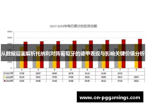 从数据层面解析托纳利对阵葡萄牙的德甲表现与影响关键价值分析