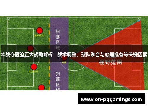 欧战夺冠的五大战略解析：战术调整、球队融合与心理准备等关键因素
