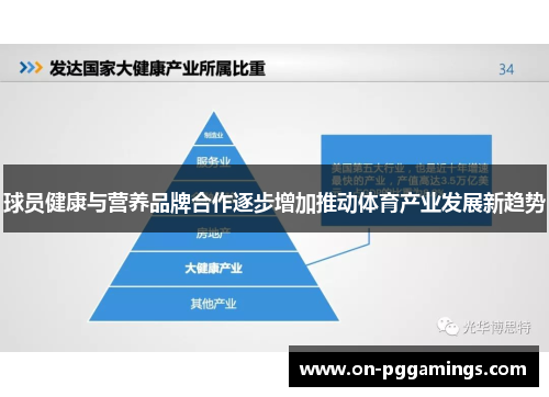 球员健康与营养品牌合作逐步增加推动体育产业发展新趋势